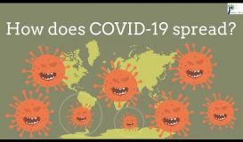 All you want to know about COVID 19